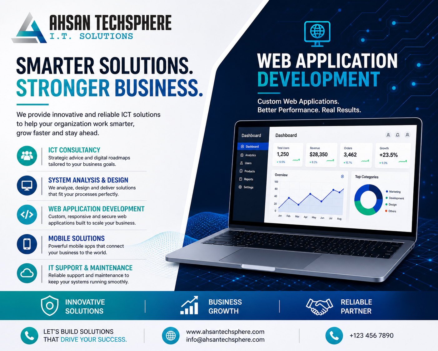 Ahsan Techsphere I.T. Solutions